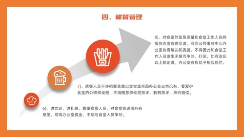 橙色简约插画风食堂管理培训PPT课件