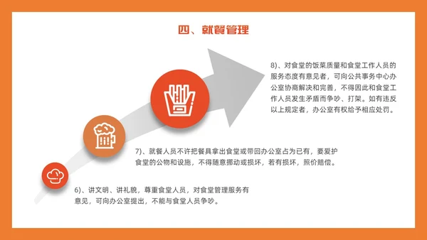 橙色简约插画风食堂管理培训PPT课件