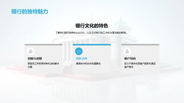 塑造银行企业文化