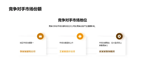 工矿建筑行业的新篇章