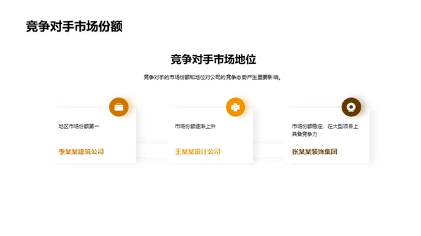 工矿建筑行业的新篇章