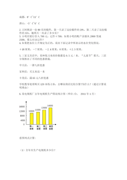 小升初数学综合练习试题附参考答案（轻巧夺冠）.docx
