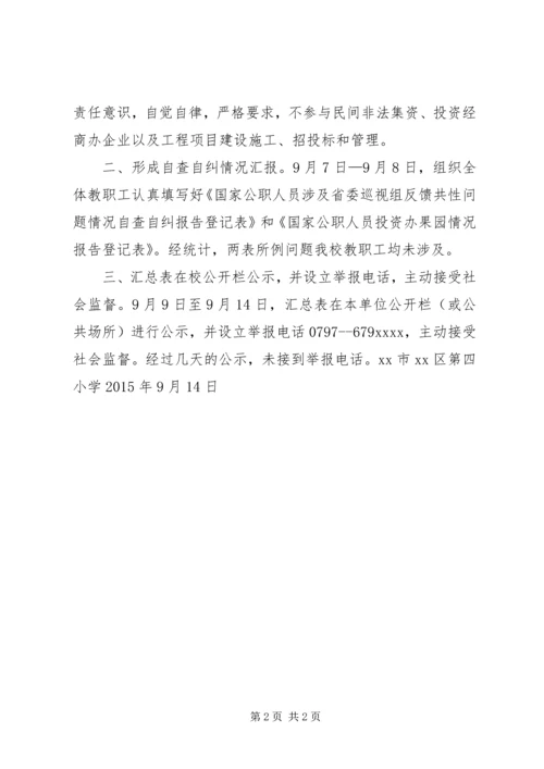 小学开展自查自纠工作情况汇报.docx