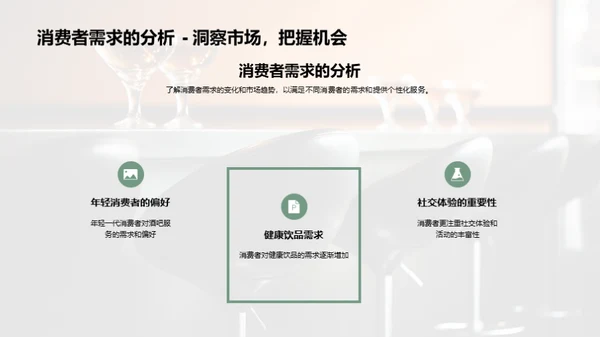 酒吧业的市场解析