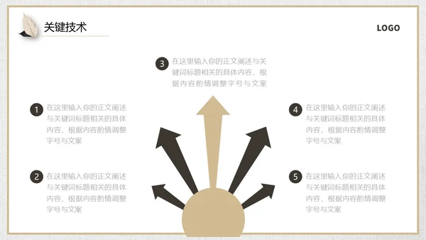 棕色复古小清新风格通用毕业答辩ppt模板毕业答辩1