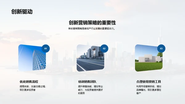 创新营销，房产飞跃