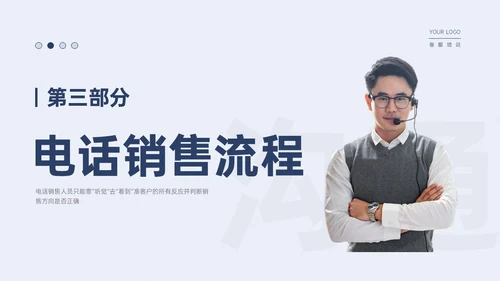 蓝色简约实拍商务电话销售培训沟通技巧培训PPT课件