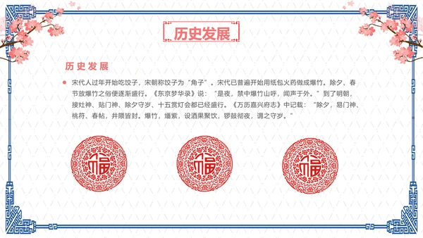 简约中国风春节习俗传统节日PPT课件