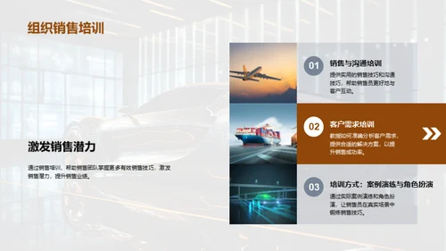 销售精英之路