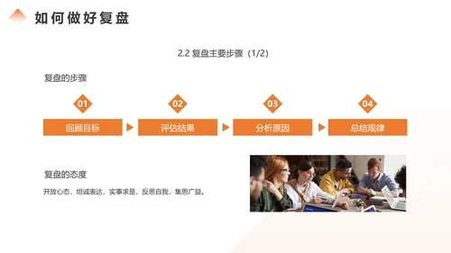如何做好复盘分析总结，商务风PPT模板