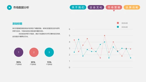 精品大气企业宣传市场营销战略