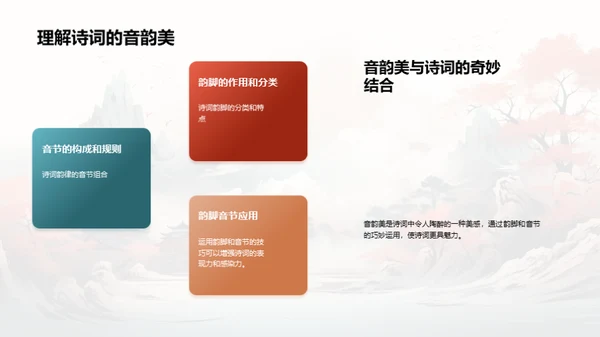 深度解读诗词