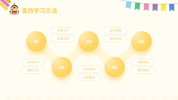 黄色卡通风开学季：新学年规划PPT模板