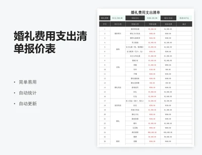 婚礼费用支出清单报价表