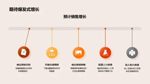 七夕节营销策略分析