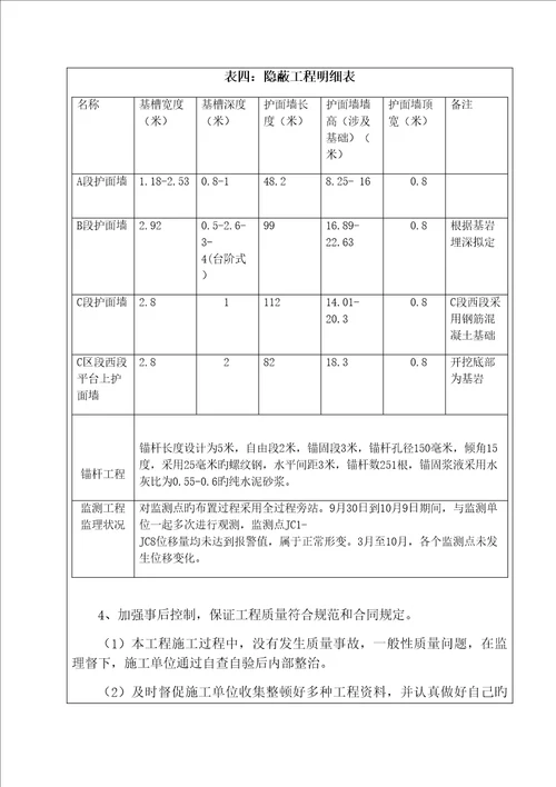 山西省地质灾害治理工程监理总结报告