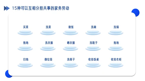 家庭教育亲子沟通成长课件