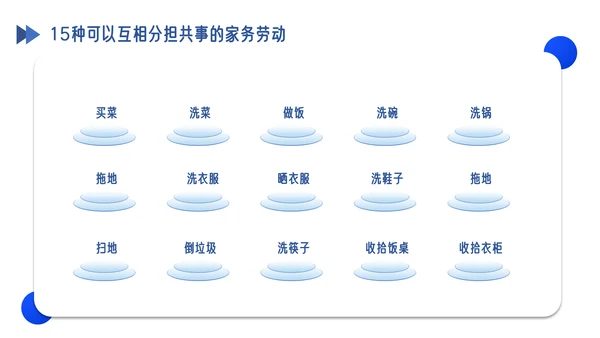 家庭教育亲子沟通成长课件