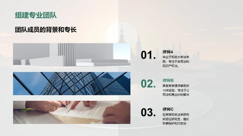 团队力量解析