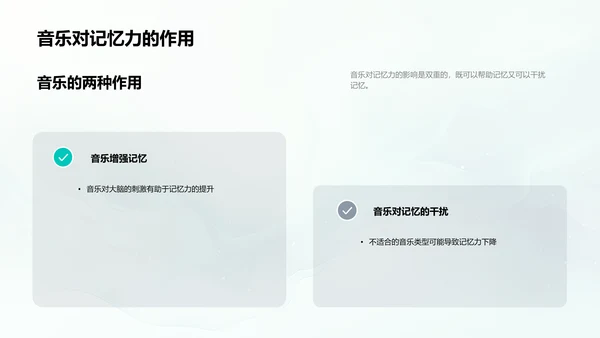 音乐在教学中的应用PPT模板