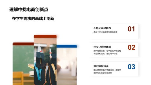 定制电商 玩转学生市场