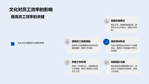 企业文化与投资关系PPT模板