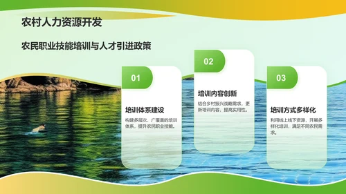 绿色商务风乡村振兴战略PPT模板