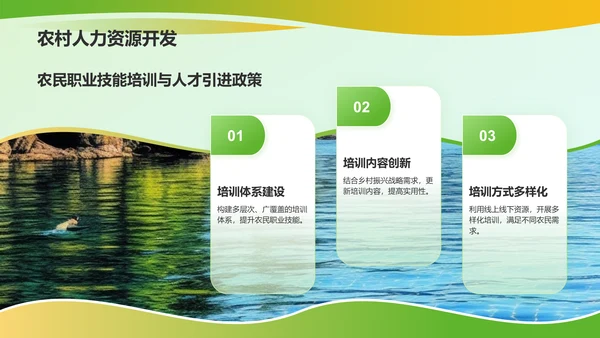 绿色商务风乡村振兴战略PPT模板