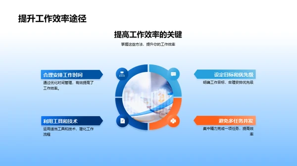 共建共享企业文化