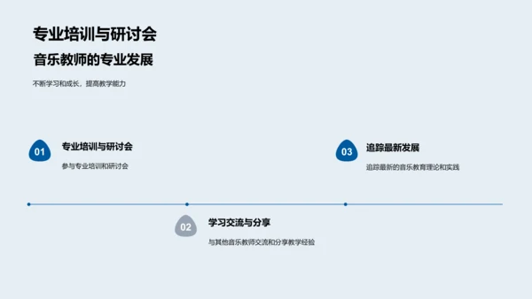 音乐教学技巧提升