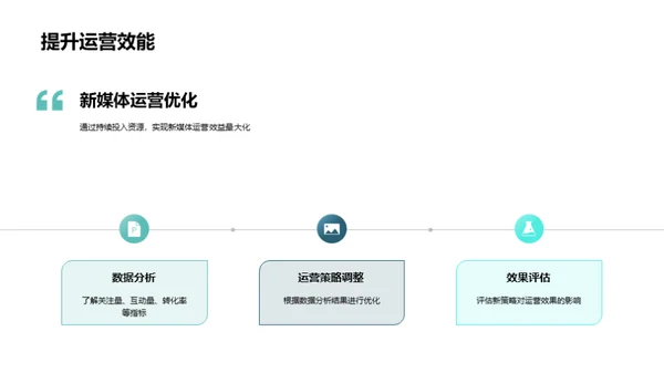 新媒体驱动的品牌传播