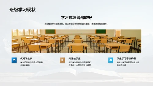 共创学习高峰