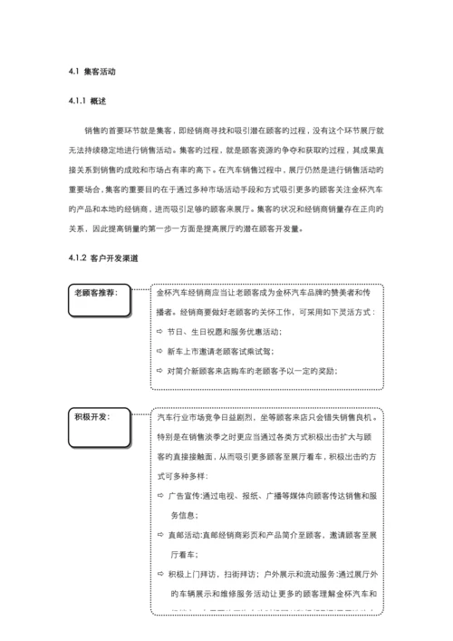 汽车四S店重点标准销售标准流程.docx