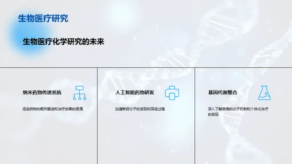 探索生物医疗化学