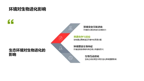 生物适应性与生态环境