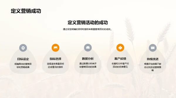 小满营销策略解析