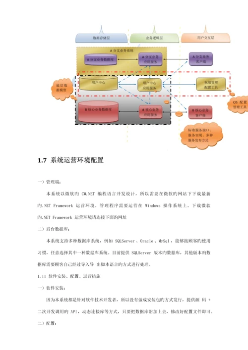 统一身份认证权限管理系统.docx