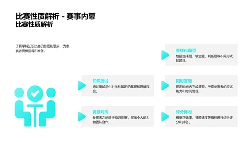 知识竞赛准备策略PPT模板