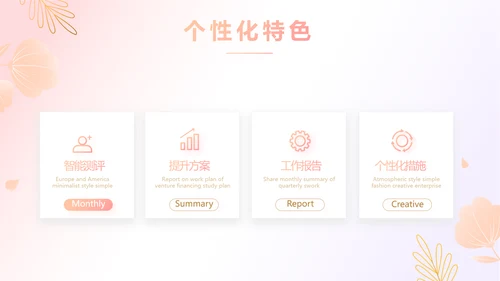 医美创新商业计划书商务PPT动态模板