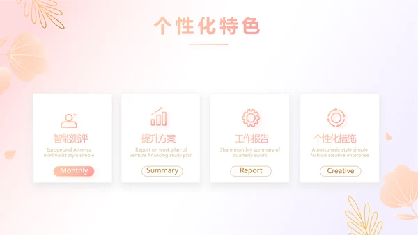 医美创新商业计划书商务PPT动态模板