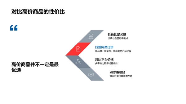 双十一购物全攻略