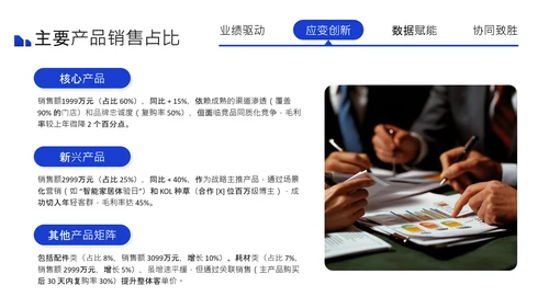 蓝色商务风述职报告PPT