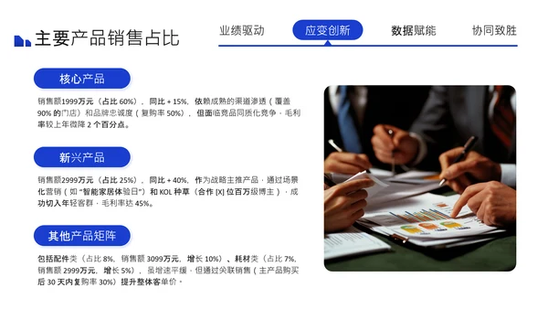 蓝色商务风述职报告PPT