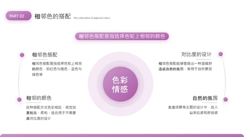 紫色商务风美术课件PPT