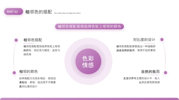 紫色商务风美术课件PPT