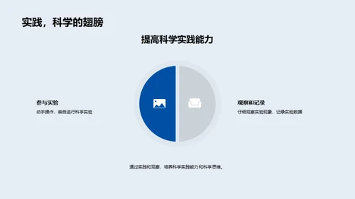 掌握科学实验之道