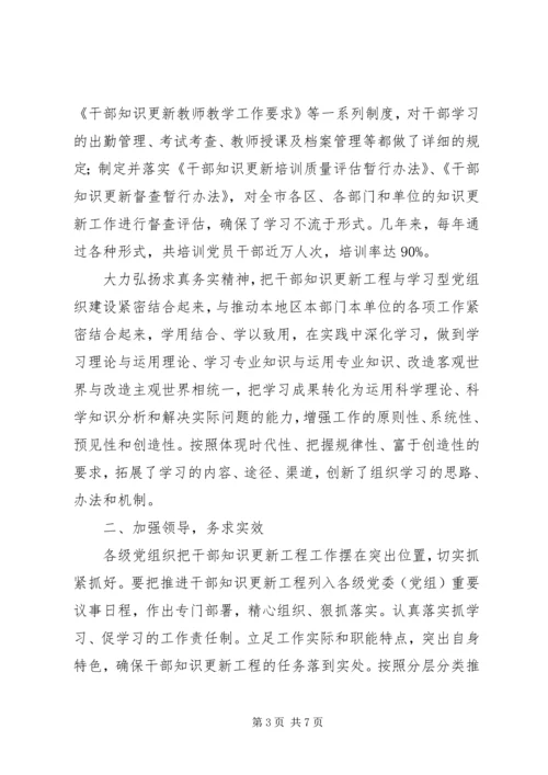 助推知识更新工程助推了干部教育 (3).docx