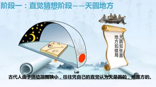 1.2 地球与地球仪（课件18张）-人教版七年级地理上册