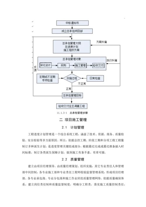 总承包管理专项方案.docx