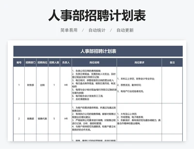 人事部招聘计划表